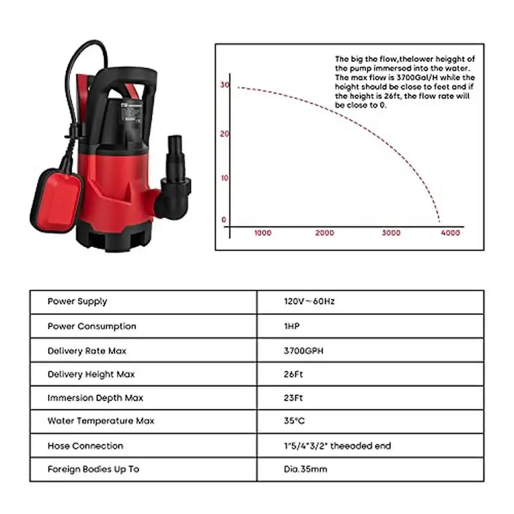 1HP Submersible Electric Water Pump 3700GPH Auto Float Switch Pool Hot Tub Flood Drain 25ft Lift Pond Swim Garden Irrigate