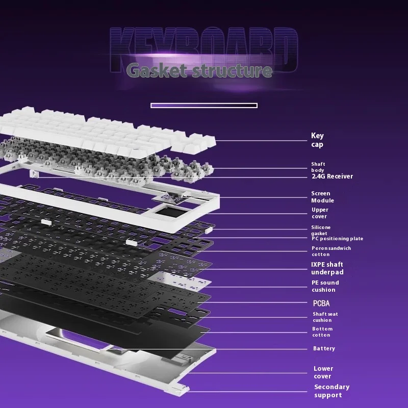 Epomaker Rt80 Mechanical Keyboard Tri-Mode With Touch Screen Wired/Wireless And Mini Display Nkro 75% Hot-Swap For Gamer Custom