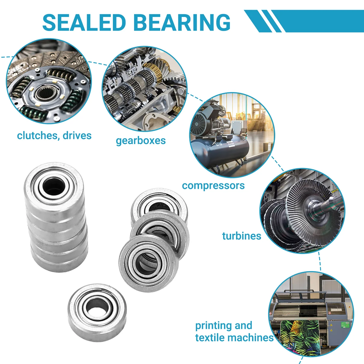 ABAZJ 10 Rolamento 604ZZ 4x12 Blindado 4x12x4