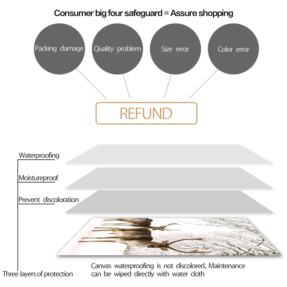 الشتاء الثلوج الغزلان الغابات القصب الخشب الرسم على لوحات القماش الجدارية الشمال الملصقات والمطبوعات جدار صور لغرفة المعيشة ديكور الشتاء #5