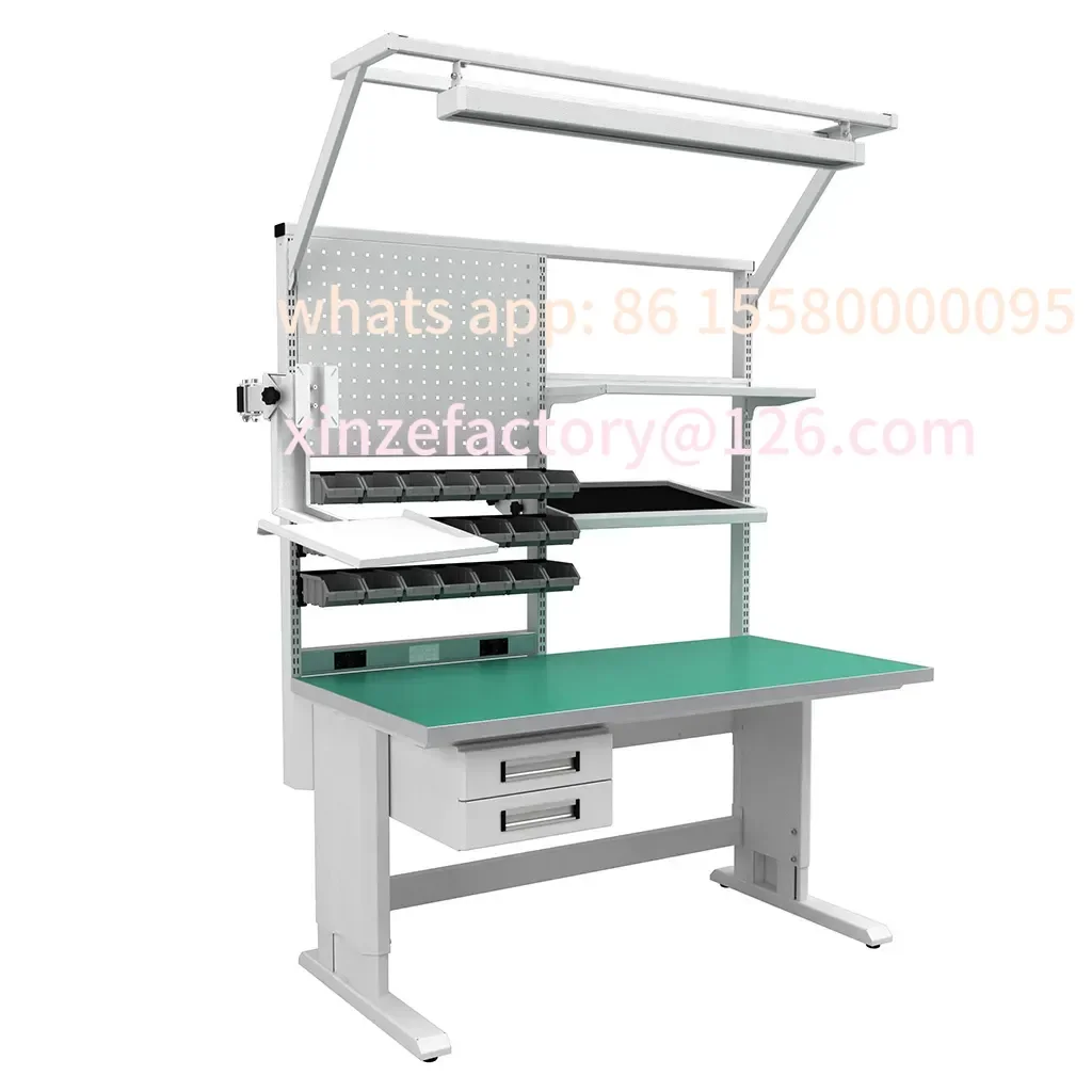 Customizable Labs A…