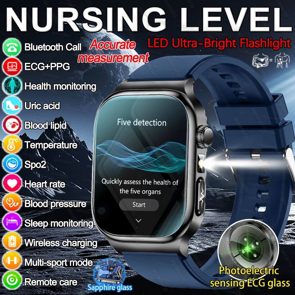 2025 ΠΠΎΠ²ΡΠΉ Π°Π½Π°Π»ΠΈΠ· Π·Π΄ΠΎΡΠΎΠ²ΡΡ, ΠΌΠΎΡΠ΅Π²Π°Ρ ΠΊΠΈΡΠ»ΠΎΡΠ°, ΠΊΡΠΎΠ²ΡΠ½ΠΎΠ΅ Π΄Π°Π²Π»Π΅Π½ΠΈΠ΅, ΠΊΠΈΡΠ»ΠΎΡΠΎΠ΄ Π² ΠΊΡΠΎΠ²ΠΈ, Π°Π½Π°Π»ΠΈΠ· ΡΠ΅Π»Π°, ΡΠΌΠ½ΡΠ΅ ΡΠ°ΡΡ, ΡΡΠ΅ΠΊΠ΅Ρ ΡΠΊΠΎΡΠΎΡΡΠΈ ΠΠΠ, ΡΠΌΠ½ΡΠ΅ ΡΠ°ΡΡ Π΄Π»Ρ ΠΌΡΠΆΡΠΈΠ½ IOS 2025 ΠΠΎΠ²ΡΠΉ Π°Π½Π°Π»ΠΈΠ· Π·Π΄ΠΎΡΠΎΠ²ΡΡ, ΠΌΠΎΡΠ΅Π²Π°Ρ ΠΊΠΈΡΠ»ΠΎΡΠ°, ΠΊΡΠΎΠ²ΡΠ½ΠΎΠ΅ Π΄Π°Π²Π»Π΅Π½ΠΈΠ΅, ΠΊΠΈΡΠ»ΠΎΡΠΎΠ΄ Π² ΠΊΡΠΎΠ²ΠΈ, Π°Π½Π°Π»ΠΈΠ· ΡΠ΅Π»Π°, ΡΠΌΠ½ΡΠ΅ ΡΠ°ΡΡ, ΡΡΠ΅ΠΊΠ΅Ρ ΡΠΊΠΎΡΠΎΡΡΠΈ ΠΠΠ, ΡΠΌΠ½ΡΠ΅ ΡΠ°ΡΡ Π΄Π»Ρ ΠΌΡΠΆΡΠΈΠ½ IOS