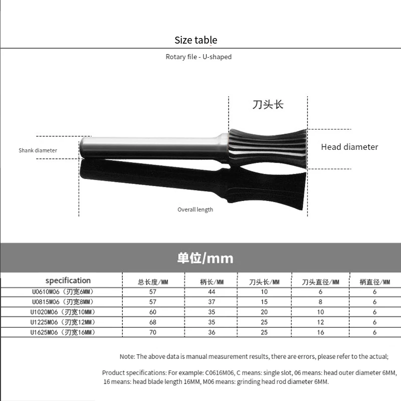 Lima rotante in metallo duro Testa di molatura in acciaio al tungsteno Fresa conica tipo U con scanalatura singola/doppia per incisione/lucidatura 6-16 m