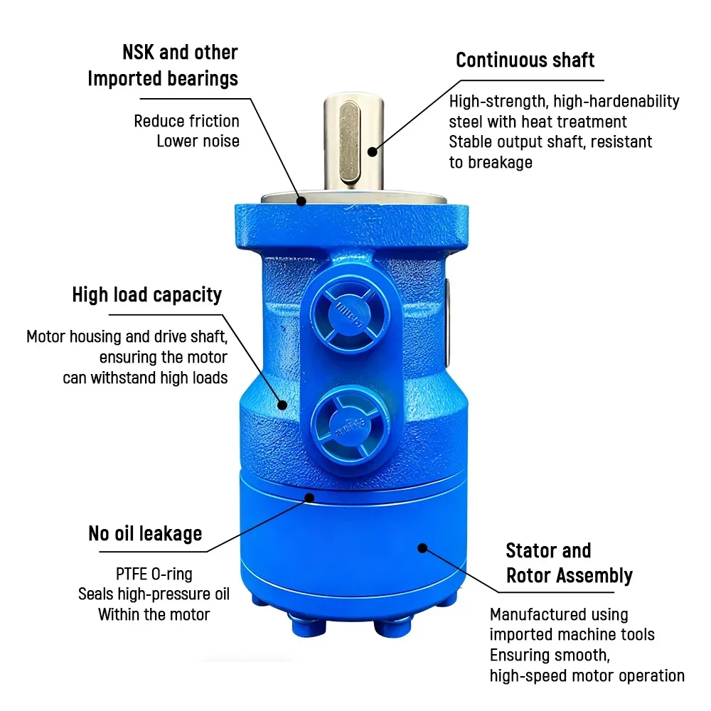 محرك هيدروليكي دائري منخفض السرعة عزم دوران عالي لجرار الحفارة الزراعية محرك هيدروليكي واحد محرك مدار