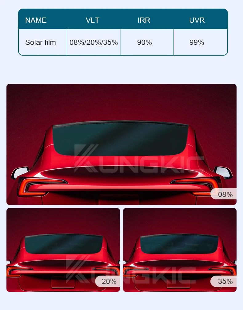 BIBIBO Pellicola protettiva Premium per Tesla Model 3 Highland 2024, Navigation 15,4 + schermo touch screen posteriore da 8, pellicola protettiva antigraffio Tesla Model 3 (4 pezzi BIBIBO Pellicola protettiva Premium per Tesla Model 3 Highland 2024, Navigation 15,4 + schermo touch screen posteriore da 8, pellicola protettiva antigraffio Tesla Model 3 (4 pezzi