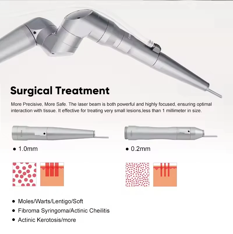 

Аппарат для фракционного CO2-лазерного омоложения кожи 2026Emttneo, 10600 нм, новейшая лазерная косметологическая установка для восстановления кожи после акне и шрамов