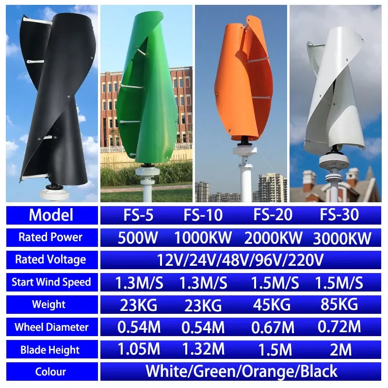 3000w Vertical Wind Turbine Generator Windmill 220v Home Appliance Camping Free Energy Power Generator With MPPT Controller