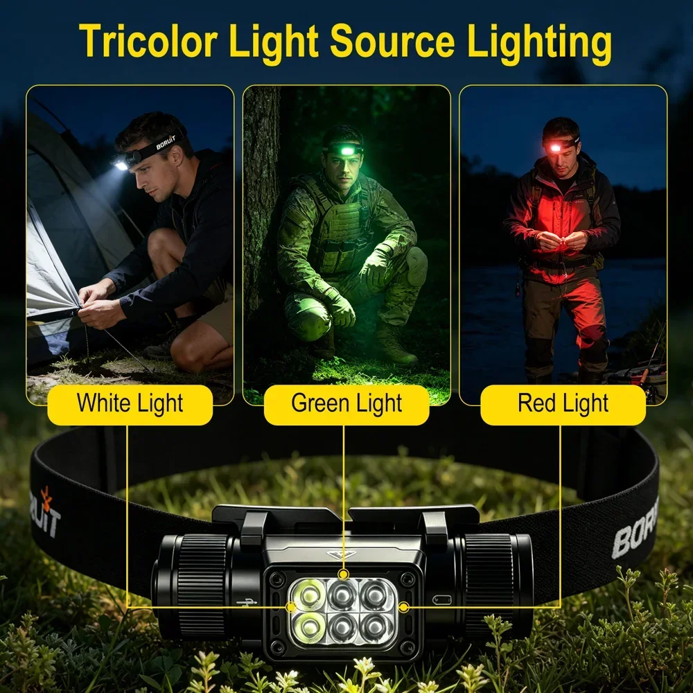 BORUiT HP360 800LM Headlamp Multi-Beam Emergency Survival Set Rechargeable Waterproof Powerful Head Torch Emergency Set Gift Box