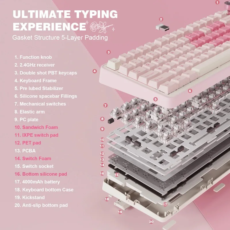 YUNZII B75 PRO Pink Mechanical Gaming Keyboard Gasket Mounted 75