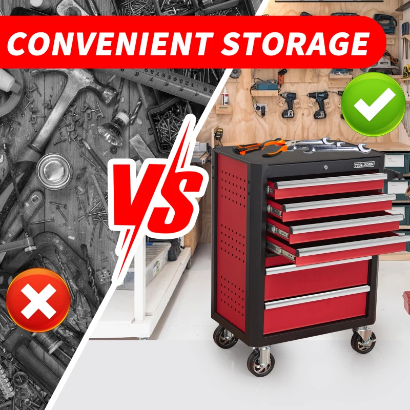 Cabinet Drawer Height Help Inch Moving Tool Tool cabinet Wheels Width 28inch 7 Drawer Tool Cabinet