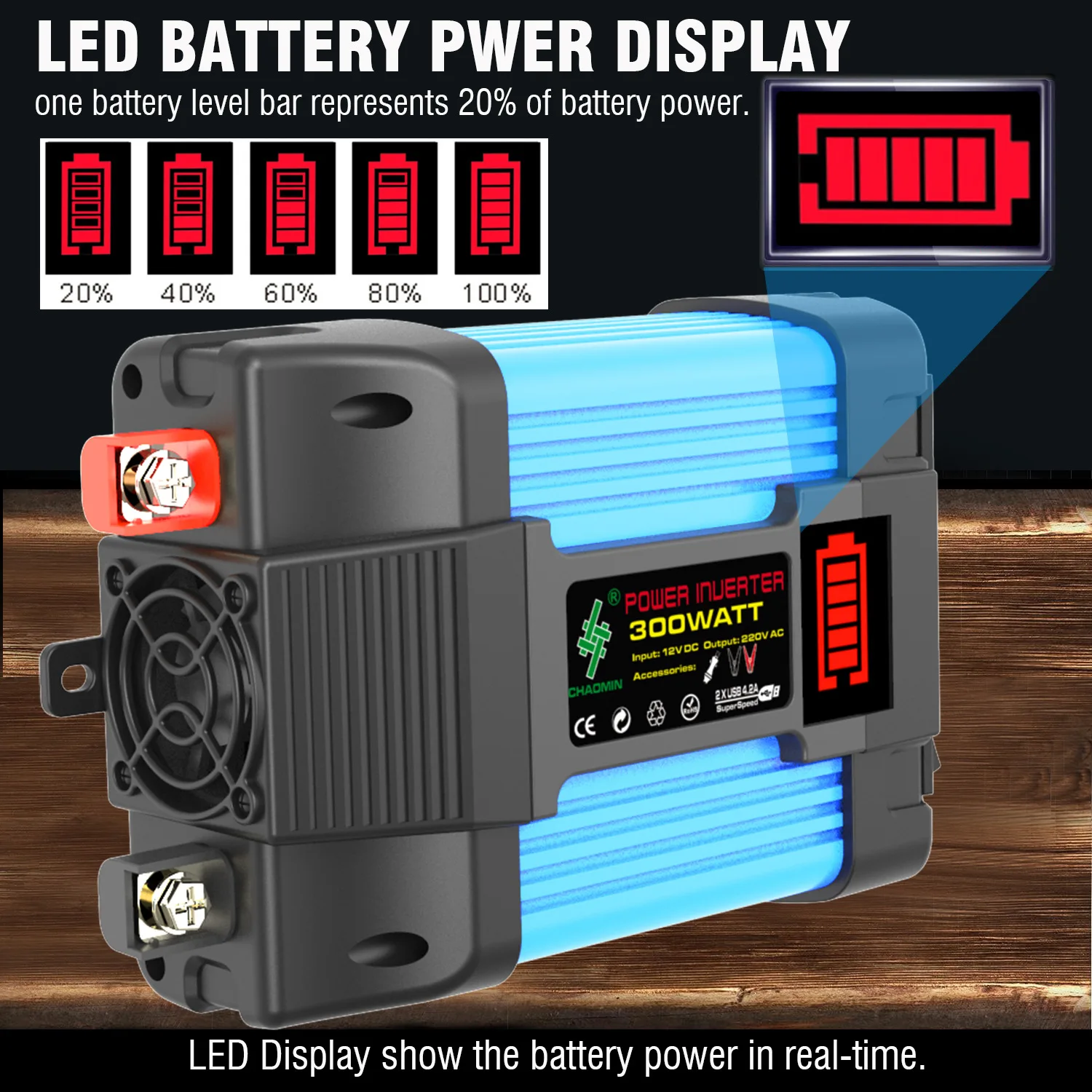 6000W Peak Car Inverter Dual USB 12V to 220V 110V Transformer Converter with LED Voltage Display for Car Appliances