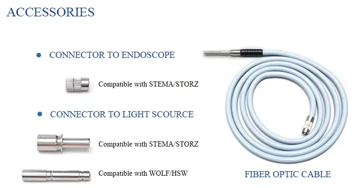 Medical Rigid Endoscope Fiber Optic Light Cable Guide for Stryker Olympus Endoscopy LED Light Source