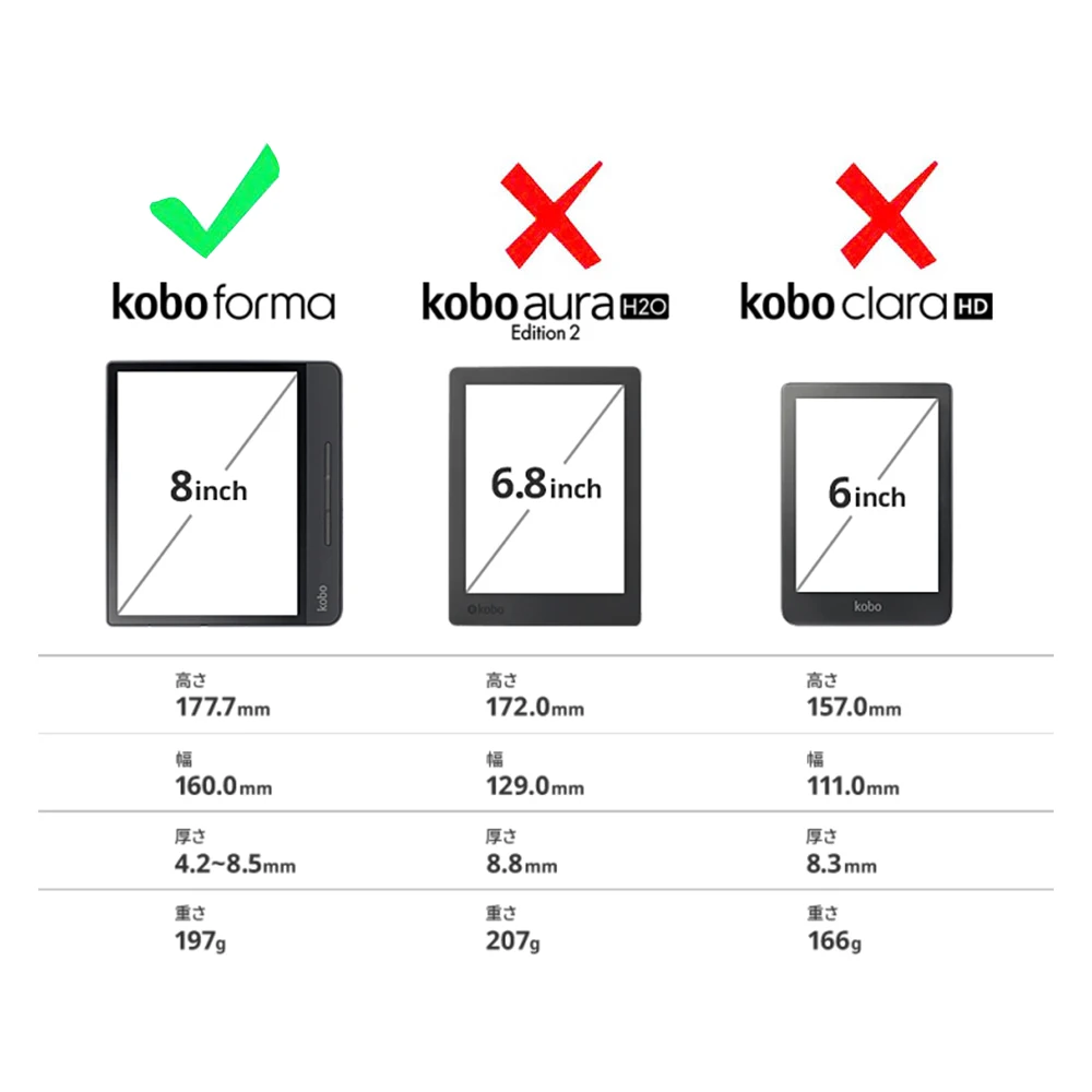 Faltbare Hülle mit magnetischem Verschluss, schmale Abdeckungen, Schutzhülle für Kobo Forma 8-Zoll-E-Book-Reader, Modell N782, Standhülle