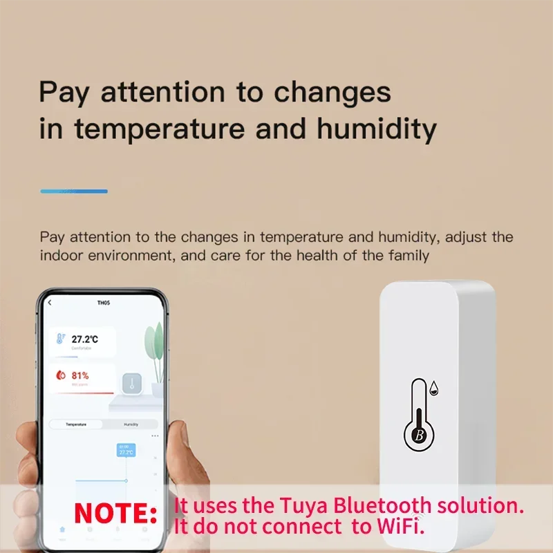 Tuya Bt Slimme Temperatuur Vochtigheid Sensor Indoor Hygrometer Bluetooth-Compatibele App Afstandsbediening Werkt Met Alexa Google Home