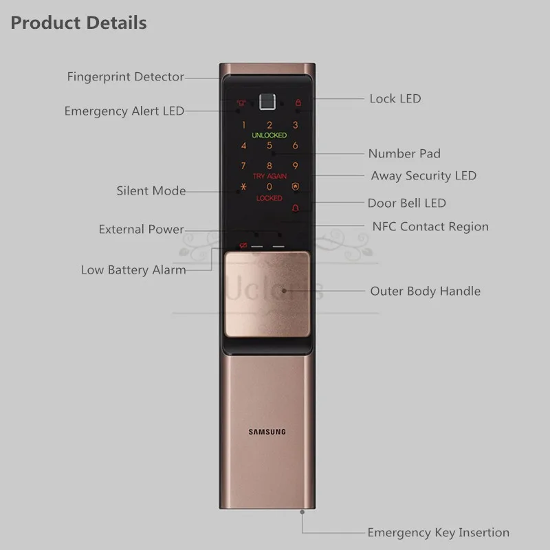 Samsung Smart Digital Fingerprint Lock SHP-DR717 Home Automatic Push Pull Handle Anti-theft Door Electronic Password Doorlock