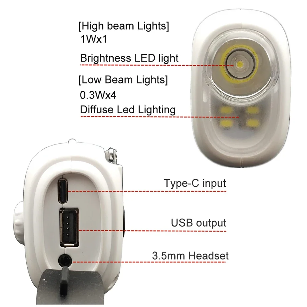 Auto-Partner Hand Crank / Solar Power Emergency FM / AM Radio Global Receiver Battery Can Be Replace for Car Home Outdoor