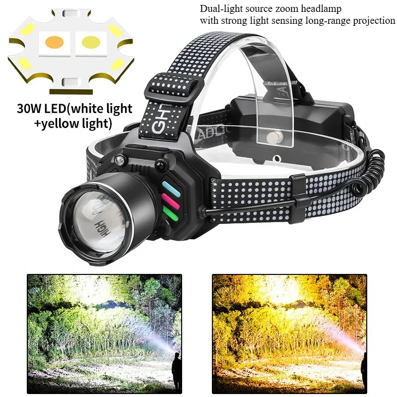 Dual-Light Zoom Sensor Capable Headlamp Strong LED Memory Function for Hiking Camping Night Riding Outdoor Type-C USB Charging