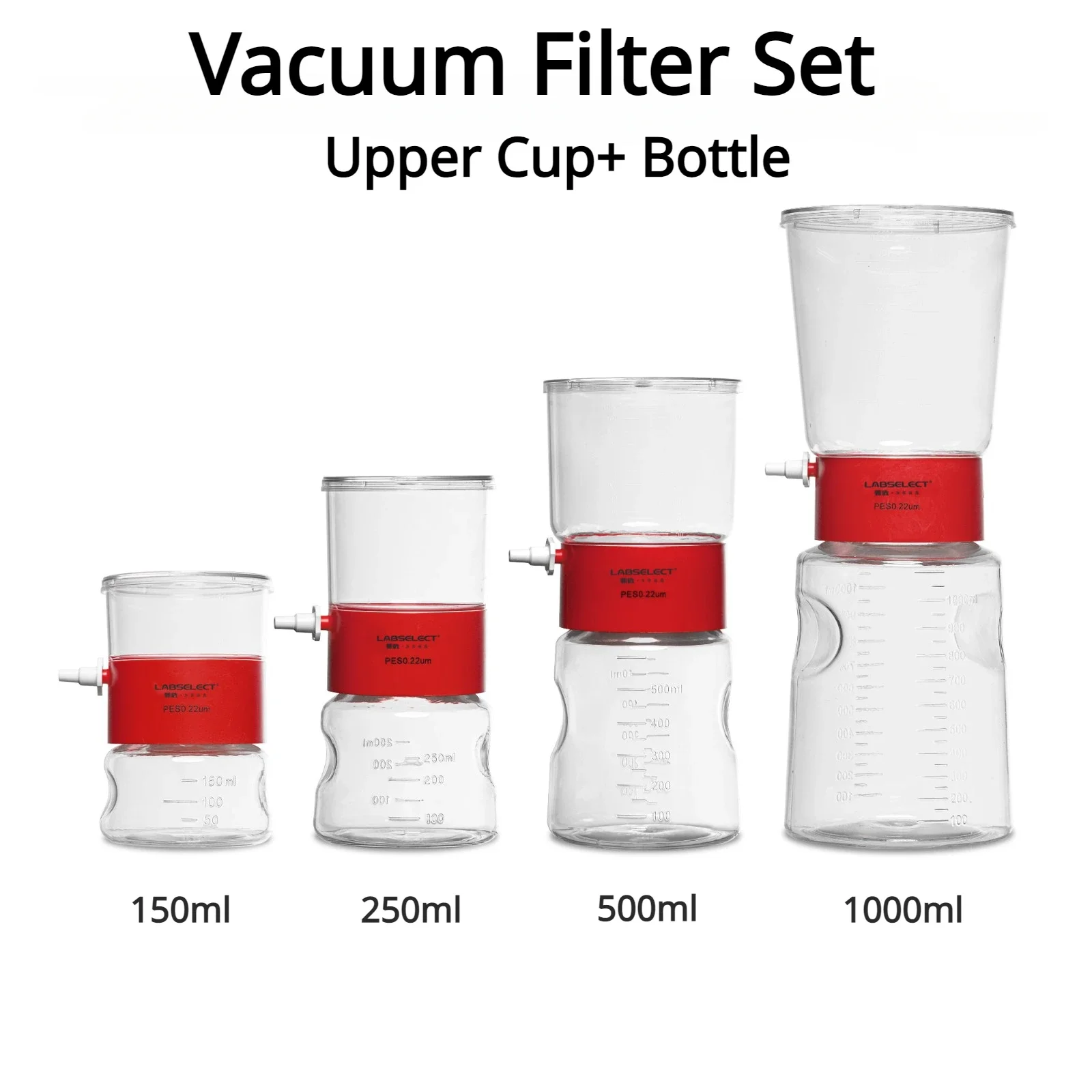 LABSELECT Vacuum Filter Upper Cup with Bottle Sterile Filtration Device 0.22umPES Membrane for Filtration of Cell Culture Medium