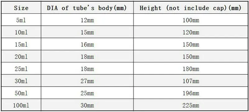 Imagem -04 - Tubo de Centrífuga de Fundo Redondo de Vidro Graduado Disponível em Todos os Tamanhos 5ml 10ml 15ml 20ml 25ml 30ml 50ml 100ml com Tampas de Parafuso