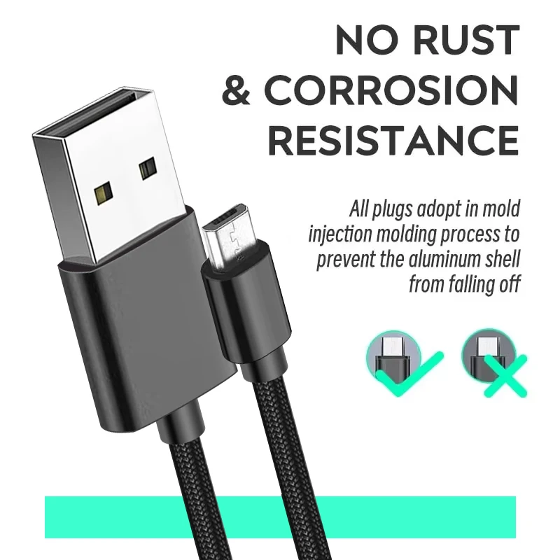 DATA FROG 1M 2M 3M Charging Data Cable For PS4 Controller USB Charger Cable For PS4 Gampad Joystick Game Accessories view 2