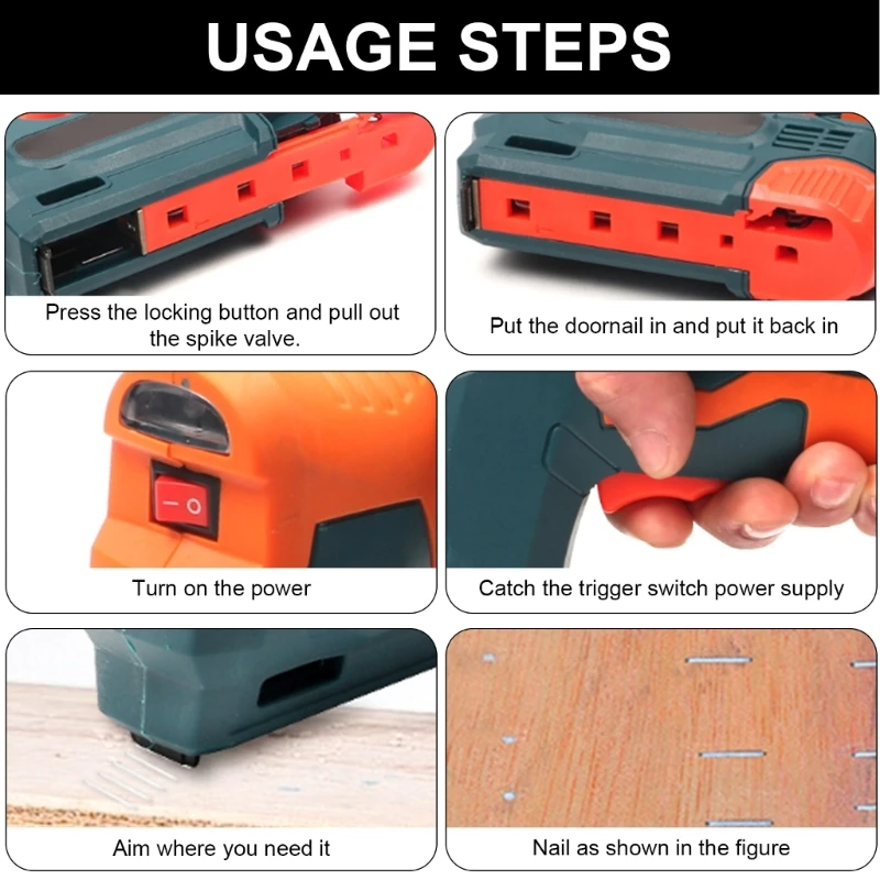 Electric Staple Gun Construction Stapler Nail Tacker for Diyer Home Owners Upholstery Renovation Power Tools