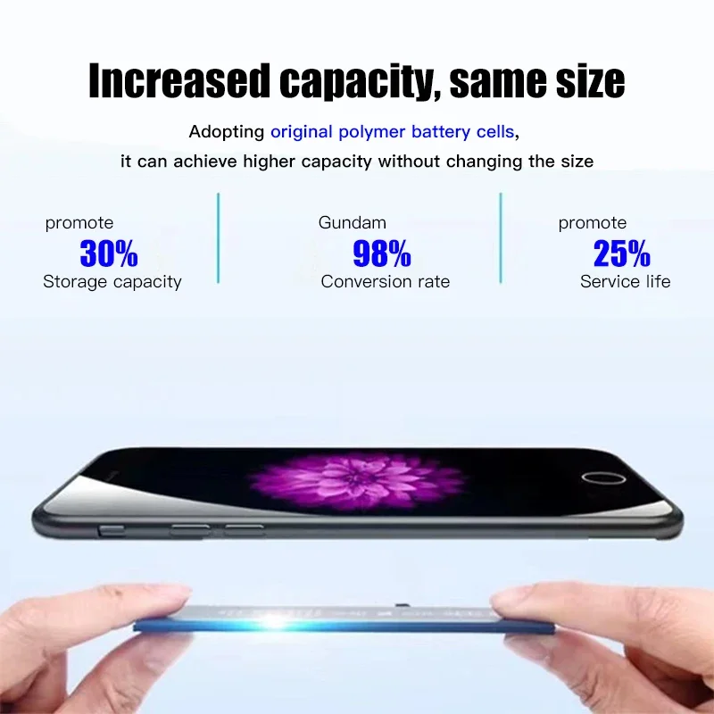 iPhone XR X XS 11 12 13 14 15 16 Pro Max Battery 3690mAh