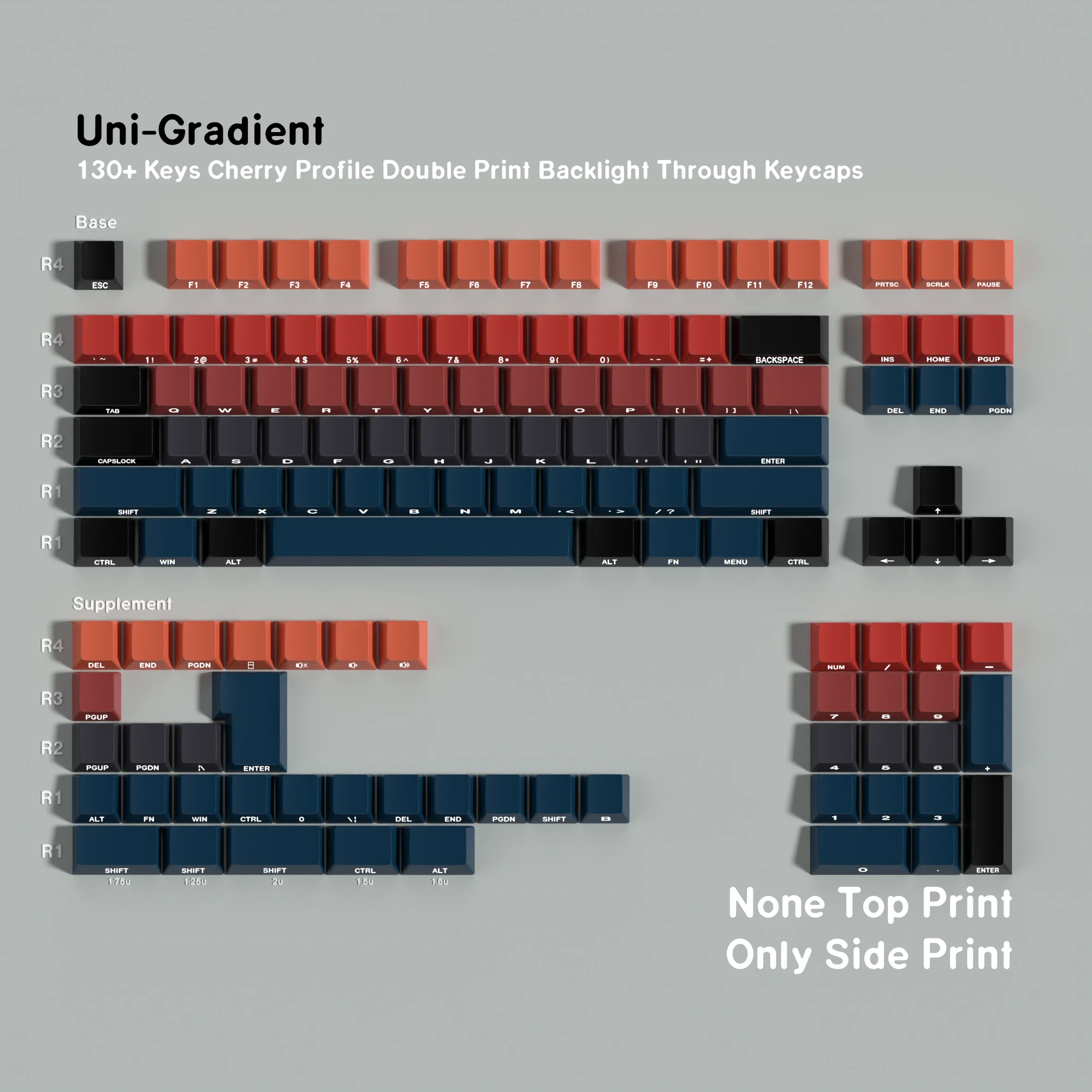 Gradient Black Red Keycaps PBT Cherry Keycap Korean German French Spanish Russian For ISO Mechanical Keyboard Gaming Minimalism