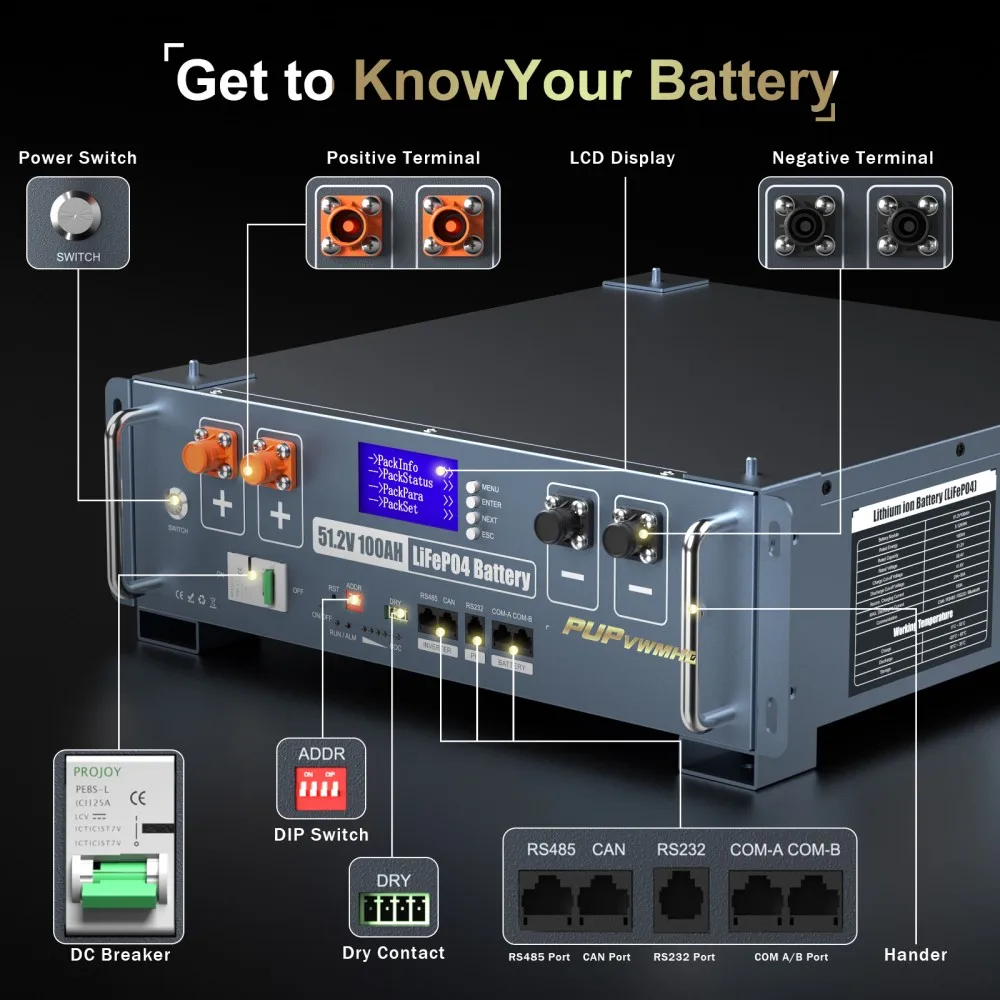 بطارية ليثيوم LiFePO4 48 فولت 100 أمبير في الساعة، جهاز تحكم عن بعد واي فاي 100 أمبير، بلوتوث BMS 8000+ دورات، بحد أقصى. طاقة 5.12 كيلو وات للنظام الشمسي خارج الشبكة