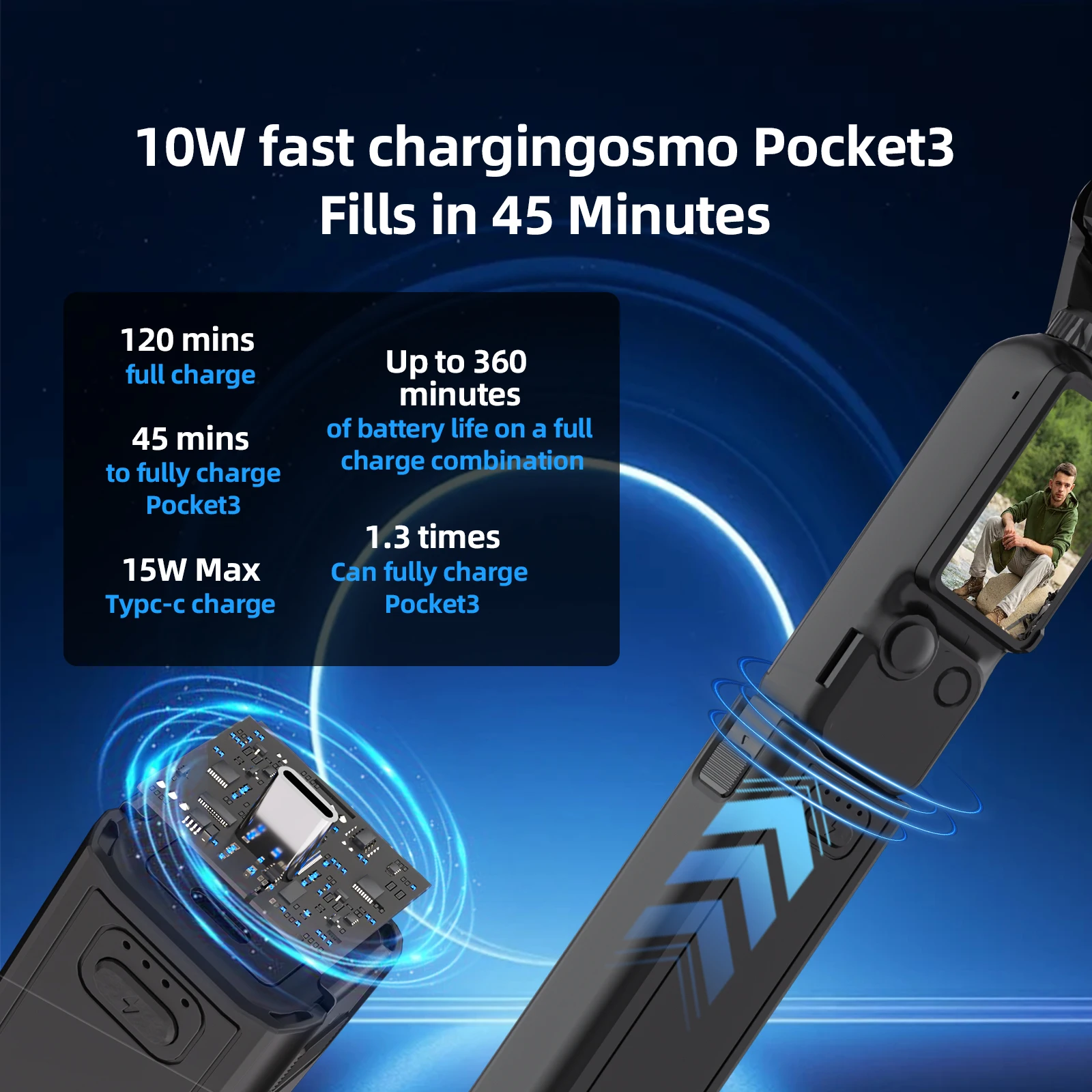 Poignée de charge pour caméra  - Wedding Power Supply avis et prix