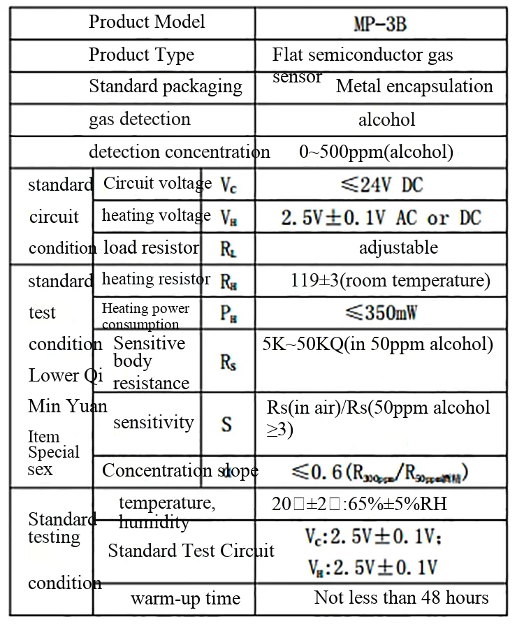 MP-2/3B/4/5/135 Luftqualitäts-, Rauch-, Erdgas-, Brenngas-Detektions-Sensormodul – Detail 8