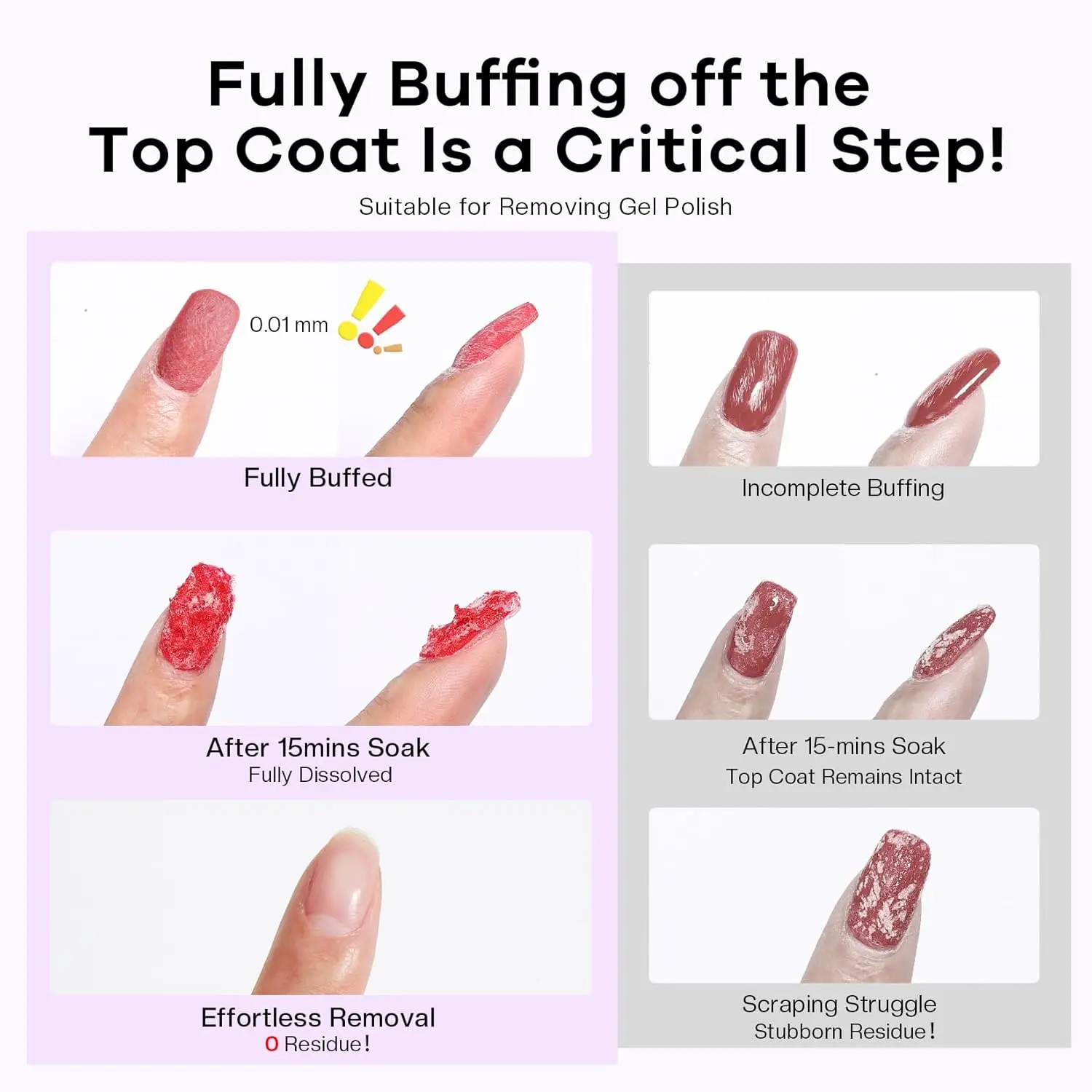 น้ำยาล้างเล็บเจลแบบมืออาชีพ สูตรเข้มข้นด้วยน้ำมันเมล็ดองุ่นธรรมชาติ 8 ออนซ์ สำหรับเล็บเจล อะคริลิค กาวติดเล็บ และผงจุ่มเล็บ