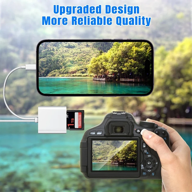 Type C Card Reader 2 in 1 SD TF Adapter For iPhone15/16/17 Huawei Samsung iPad Tablet Macbook USB-C Mobile Phone Cardreader