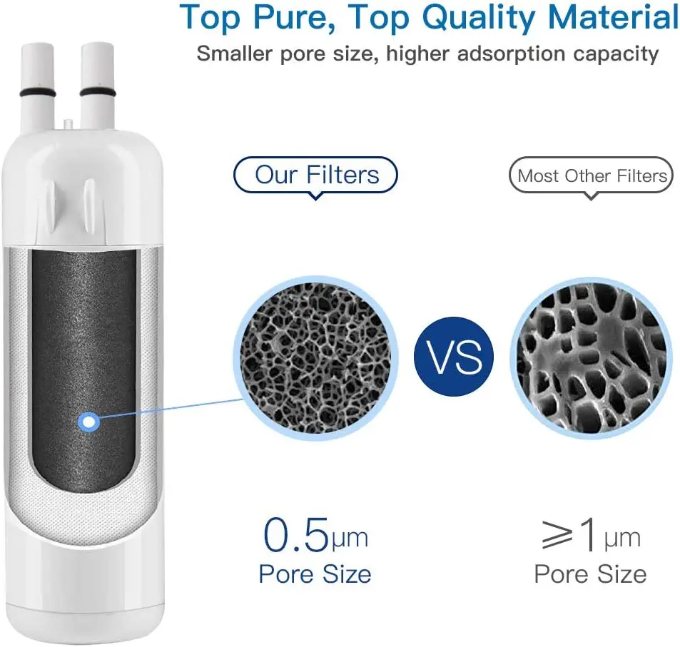 Filter air kulkas Certified asli dengan merek bersertifikat NSF kompatibel dengan Filter 469081 469930 Filter Filter