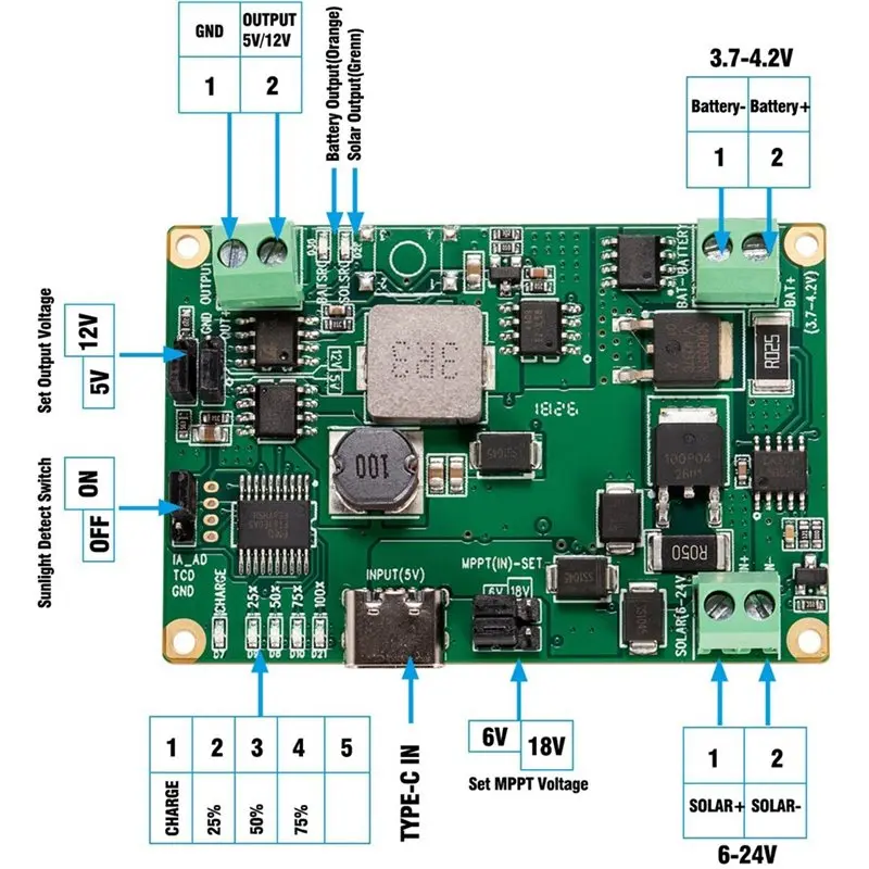 B27B Solar Control Board 30W MPPT DC5-24V 2A Type-C Interface For 3.7V For 18650 Lithium Battery Solar Panel Regulator M view 3