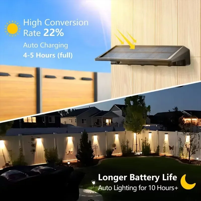 High Bright Solar Fence Lights Solar Wall Lights Outdoor Waterproof Solar Deck Lights for Backyard Wall Deck Gutter Porch Step