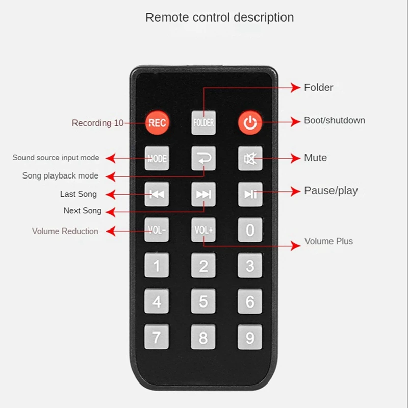 A15R -TPM118B Digital Audio Player MP3 Decoder Board High Quality Portable MP3 Player Module With Bluetooth And FM Radio