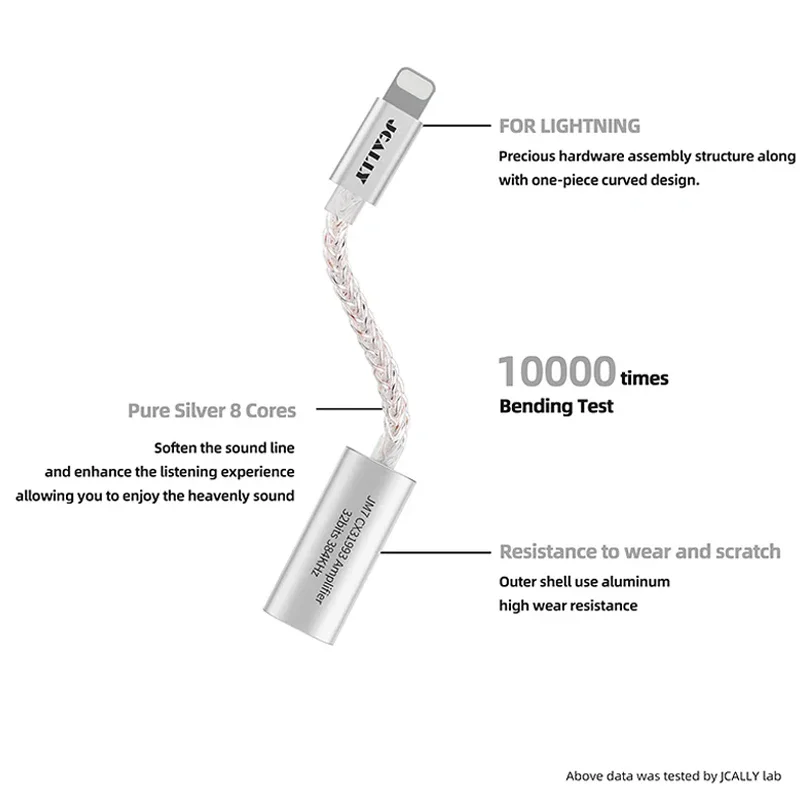 JCALLY JM7L HiFi DAC Light-ning To 3.5mm Digital Audio Adapter HIFI DAC CX31993 Decoder For iOS Sound Card Amp 32bit/384KHz