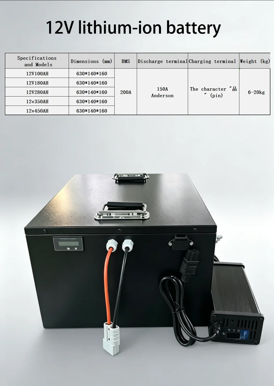 

12V 24V 36V 48V 60V 72VLithium Ion Battery 100-450AH With 200A BMS For Energy Storage Tricycle Battery for Electric golf cart
