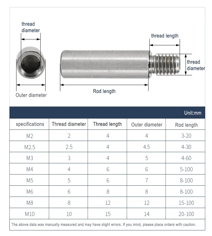 M2 M2.5 M3 M4 M5 M6 *L+4/6/8mm 304 Stainless Steel Threaded Pillar Round Spacing Screw PCB Standoff Spacer Single Head Column