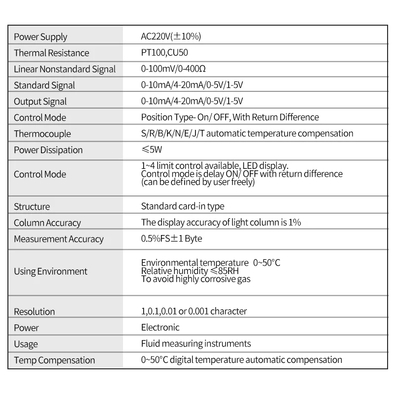 4-Relay Water Level Controller for Tank Deep Well Liquid Level Indicator AC220V Alarm Level Control Instrument 4-20mA