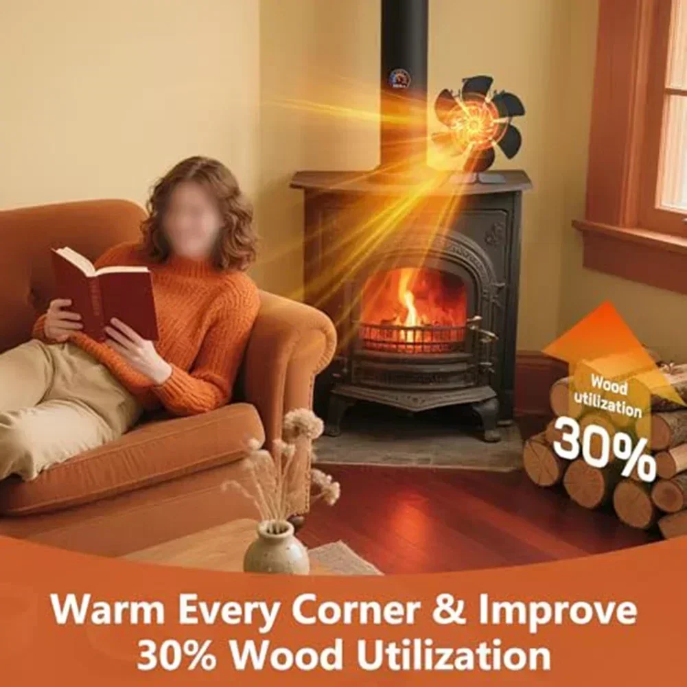 

4-лопастной тепловой вентилятор для печи, дровяная горелка, экологически чистый, тихий, каминный вентилятор, зимний, теплый, для дома, эффективное распределение тепла