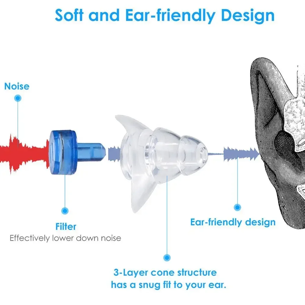 1Pair Noise Cancelling Earplugs For Sleeping Study Concert Hear Safe Noise Cancelling Hearing Protection Soft Silicone Ear Plugs