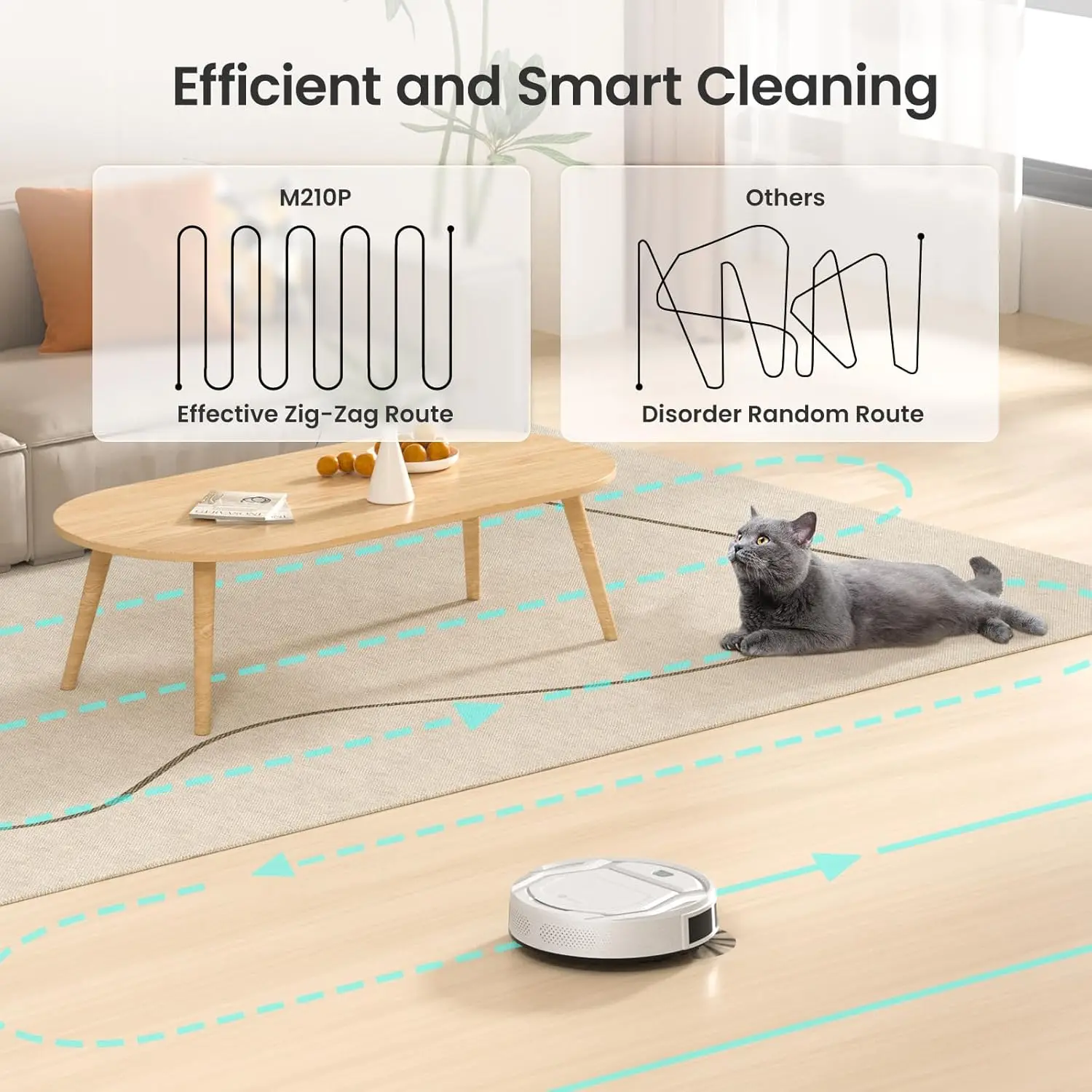 Robot Vacuums, 2200Pa Strong Suction, 120 Mins Runtime, Automatic Self-Charging, Slim, Quiet, Wi-Fi/App/Alexa/Remote Cont