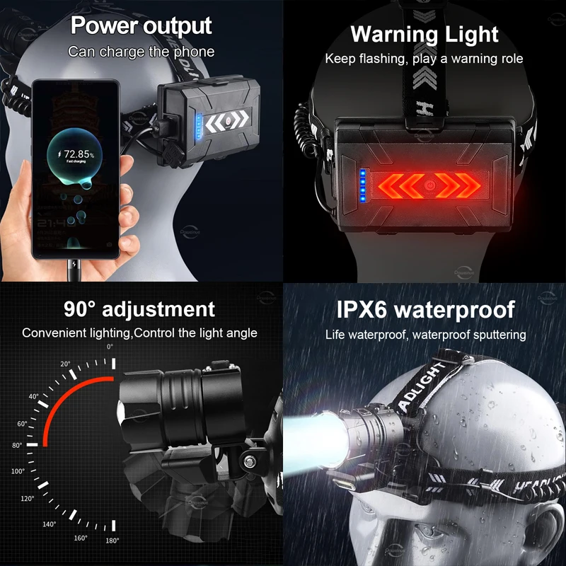 XHP360 COB LED Headlamp Powerful Headlight Flashlight 18650 USB Rechargeable XHP199 Head Light Zoom Waterproof Head Lamp Lantern