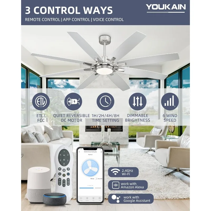 70inch Large Ceiling Fans with Lights and Remote, Indoor/Outdoor Brushed Nickel Ceiling Fan, Dual Finish 8 Blades