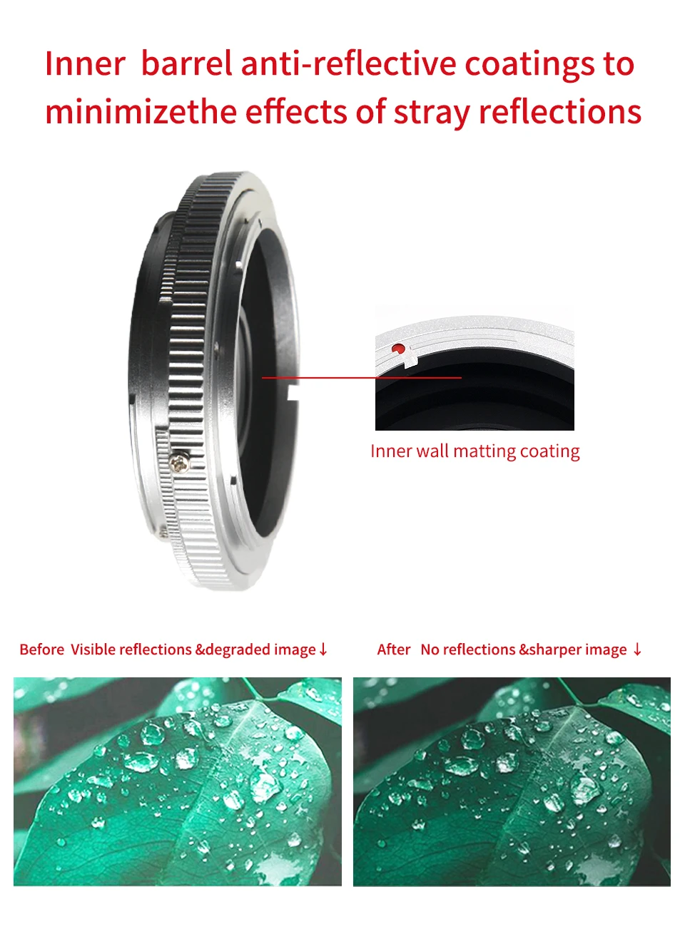 Laina Lens Mount Adapter: FD FL NFD Manual Lens to Canon EOS EF BMCC DSLR Camera, Smooth Focusing