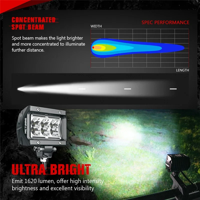 

MICTUNING 2Pcs Car Led Work Light K1 4" 18W Spot Work Lamp With Amber Ambient Light,IP68 Waterproof For Trucks Jeep Off-road