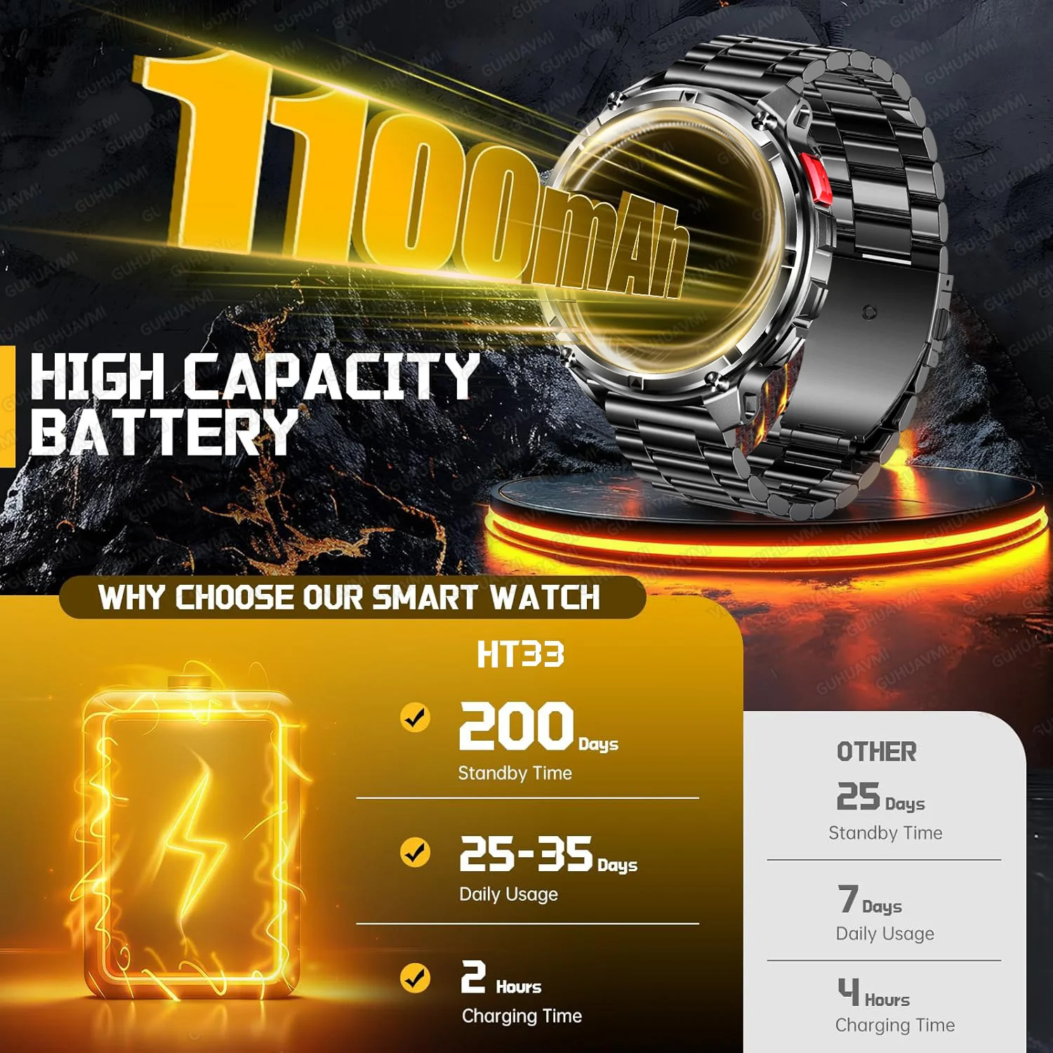 2026New 1100mAh بطارية GPS الرياضة ساعة ذكية الرجال AMOLED عرض 10ATM مقاوم للماء ساعة اللياقة البدنية Trackr بلوتوث دعوة Smartwatch #4