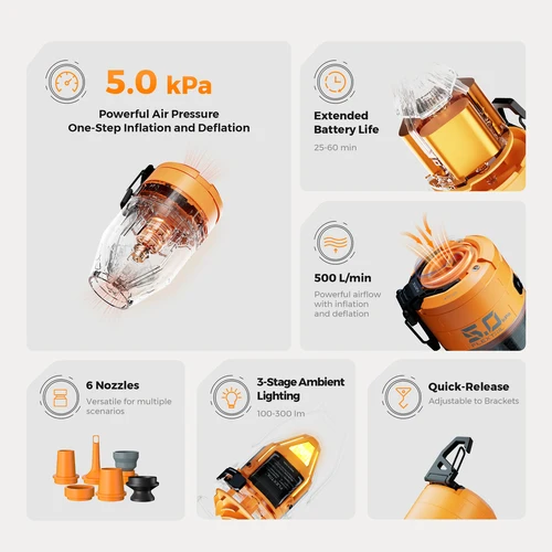 Imagen 2 del producto FLEXTAIL Bomba de aire eléctrica, bomba de camping portátil con luz ambiental de 3 niveles para cama de aire, colchonetas para dormir, bolsa de vacío