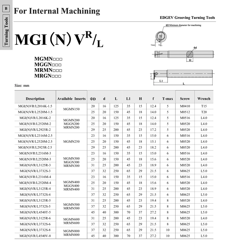 MGNVR2016 MGNVR2316 MGNVR2520 MGNVR2925 MGNVR3125 MGNVL2016 42Crmo MGIVR MGIVL Grooving Tool Holder MGMN 2mm 3mm 4mm Insert